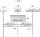 Fig. 07 - Mobile communication system and apparatus