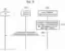 Fig. 08 - Mobile communication system and apparatus