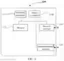 Fig. 12 - Method and apparatus for identifying user device