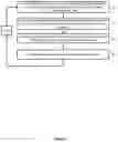Fig. 04 - Cellular telecommunications network