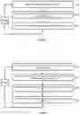 Fig. 08 - Cellular telecommunications network
