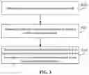 Fig. 04 - Method and device for controlling mobile terminal to use network, base station, and user equipment