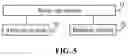 Fig. 06 - Method and device for controlling mobile terminal to use network, base station, and user equipment