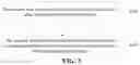 Fig. 03 - Information transmission method and device, storage medium and processor