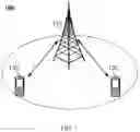 Fig. 02 - INFORMATION TRANSMISSION METHOD AND DEVICE