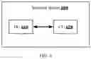 Fig. 07 - INFORMATION TRANSMISSION METHOD AND DEVICE