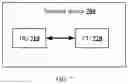 Fig. 08 - INFORMATION TRANSMISSION METHOD AND DEVICE