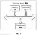 Fig. 09 - INFORMATION TRANSMISSION METHOD AND DEVICE