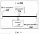 Fig. 10 - INFORMATION TRANSMISSION METHOD AND DEVICE