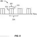 Fig. 06 - Method of receiving communications