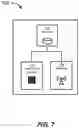 Fig. 08 - Method of receiving communications