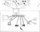 Fig. 01 - Management of network access request based on source address of device