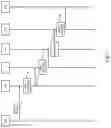 Fig. 08 - Management of network access request based on source address of device
