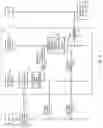 Fig. 09 - Management of network access request based on source address of device