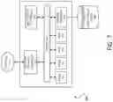 Fig. 08 - Enhanced cellular scanning