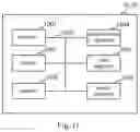 Fig. 06 - Cell selection or access method, a user terminal, a maintenance method, and a base station