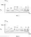 Fig. 03 - Methods and apparatus for increasing the number of training and data tones in wireless communications systems