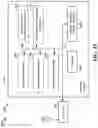 Fig. 16 - Methods and apparatus to facilitate multiplexing wake-up signals with other resources