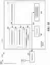 Fig. 19 - Methods and apparatus to facilitate multiplexing wake-up signals with other resources