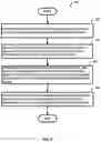 Fig. 05 - System and method for closed loop uplink power control