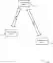 Fig. 01 - Support of high pathloss mode