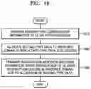Fig. 13 - Method and apparatus for transmitting and receiving control information in wireless communication system