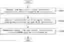 Fig. 01 - Method for transmitting and receiving physical downlink shared channel in wireless communication system and device supporting the same