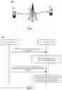 Fig. 02 - RESOURCE CONFIGURATION METHOD AND DEVICE