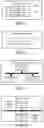 Fig. 04 - RESOURCE CONFIGURATION METHOD AND DEVICE