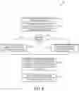 Fig. 09 - Multiple resource set configuration