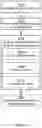 Fig. 04 - Beam assignment in a communications network