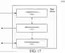 Fig. 20 - Method and device in UE and base station used for wireless communication