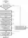 Fig. 01 - Apparatus and method for selecting best beam in wireless communication system