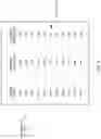 Fig. 05 - RF channel analysis and improved usage of wireless channels in a wireless network