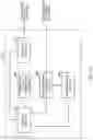 Fig. 14 - User terminal and radio communication method
