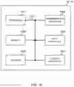 Fig. 15 - User terminal and radio communication method