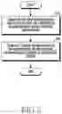 Fig. 06 - Device and method for transmitting uplink control signal in wireless communication system