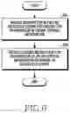 Fig. 07 - Device and method for transmitting uplink control signal in wireless communication system