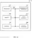 Fig. 18 - User terminal and radio communication method