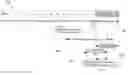 Fig. 01 - Channel quality information reporting for subframes