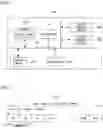 Fig. 03 - Method for indicating preemption in a communication system using a bitmap corresponding to resources