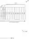Fig. 06 - Coordinated wireless communications using multiple transmission time intervals