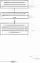 Fig. 18 - Bandwidth part configuration switching for multiple transceiver nodes