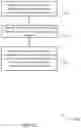 Fig. 25 - Bandwidth part configuration switching for multiple transceiver nodes