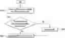 Fig. 01 - METHOD AND USER EQUIPMENT FOR PERFORMING WIRELESS COMMUNICATION