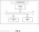 Fig. 06 - Method and terminal device for managing timer and transmitting information