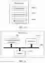 Fig. 12 - Scheduling method and device