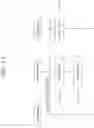Fig. 19 - 2-step SCI transmission of NR V2X