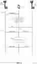 Fig. 07 - Scheduling request operation in connected mode discontinuous reception