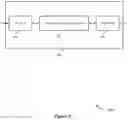 Fig. 09 - Scheduling request operation in connected mode discontinuous reception